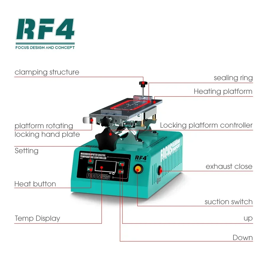 RF4 RF-FREEDOM   , ޴ ġ ũ   , LCD и, 360   , 110 V, 220V