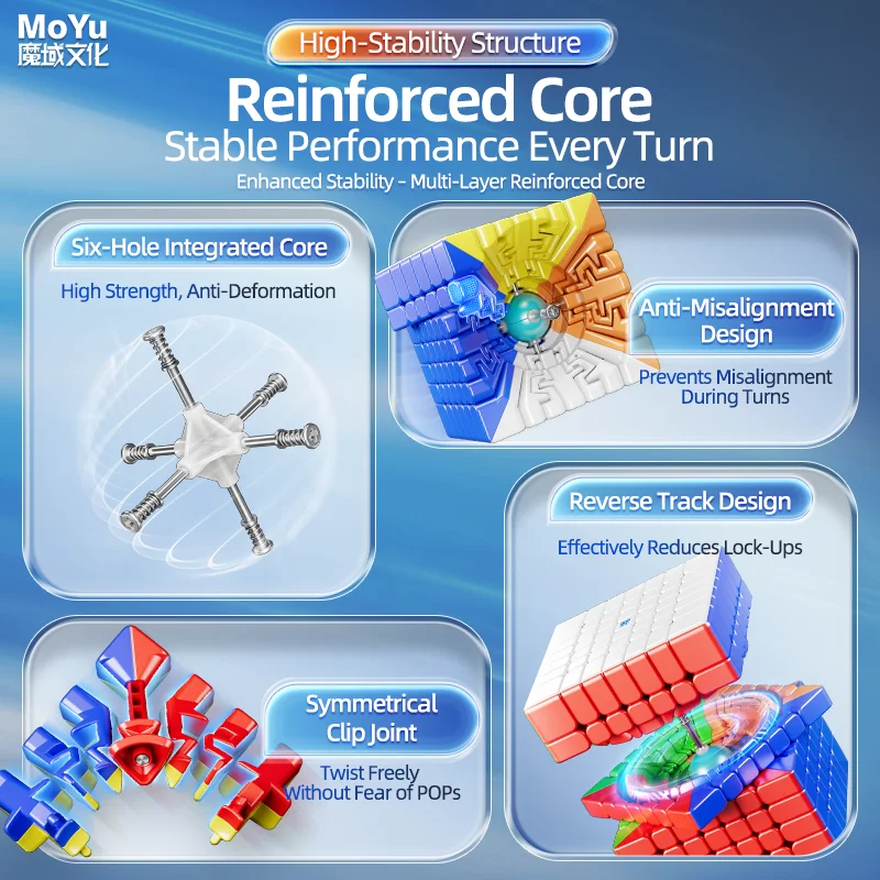 [JudyCube] Moyu AoFu V5 7X7 트리플 트랙 마그네틱 매직 스피드 큐브 스티커리스 Aofu 7x7 V5 Professional Fidget Toys Cubo Magico