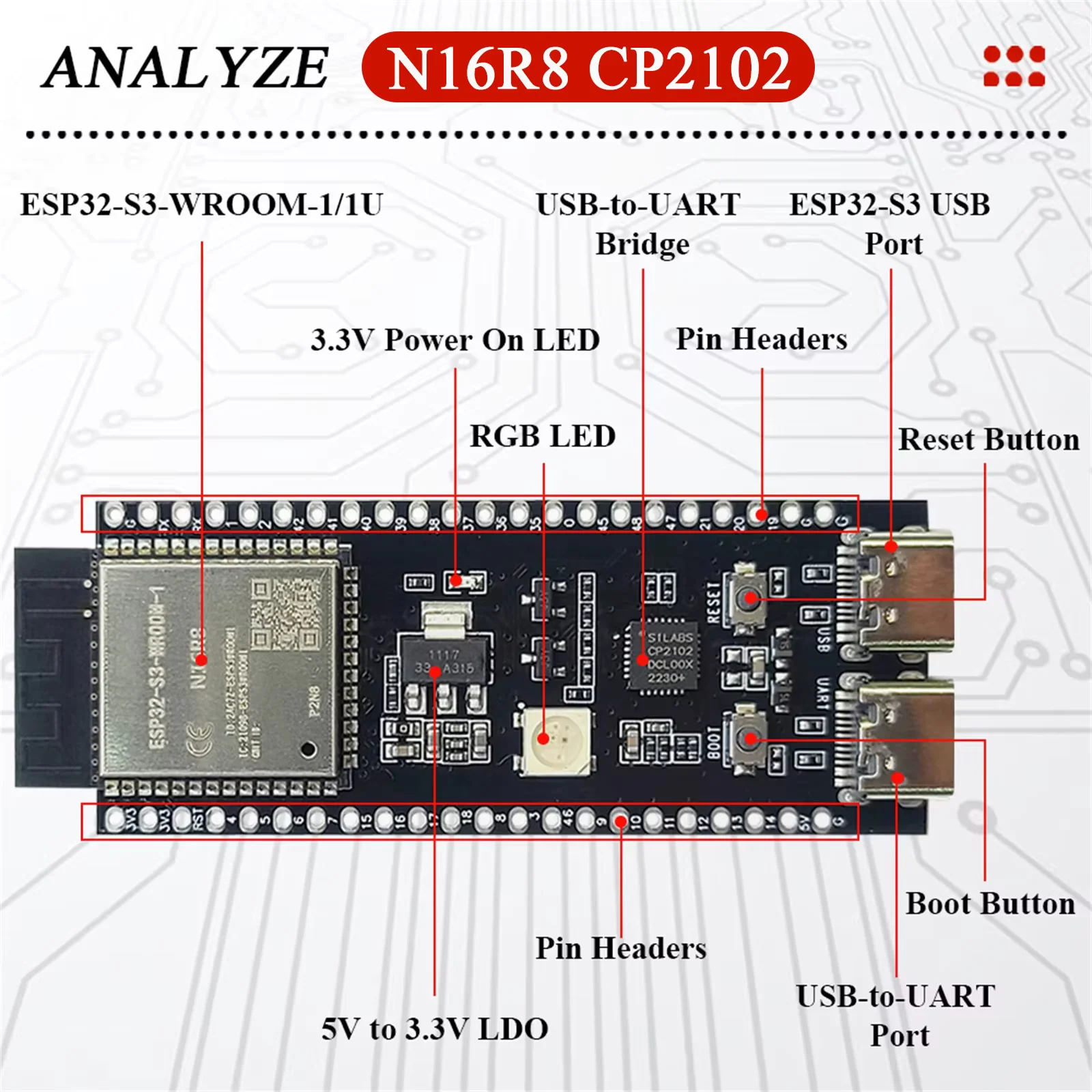 รูปสินค้า ESP32-S3 โมดูลพัฒนา WiFi บลูทูธ ดูอัลคอร์ Arduino IoT