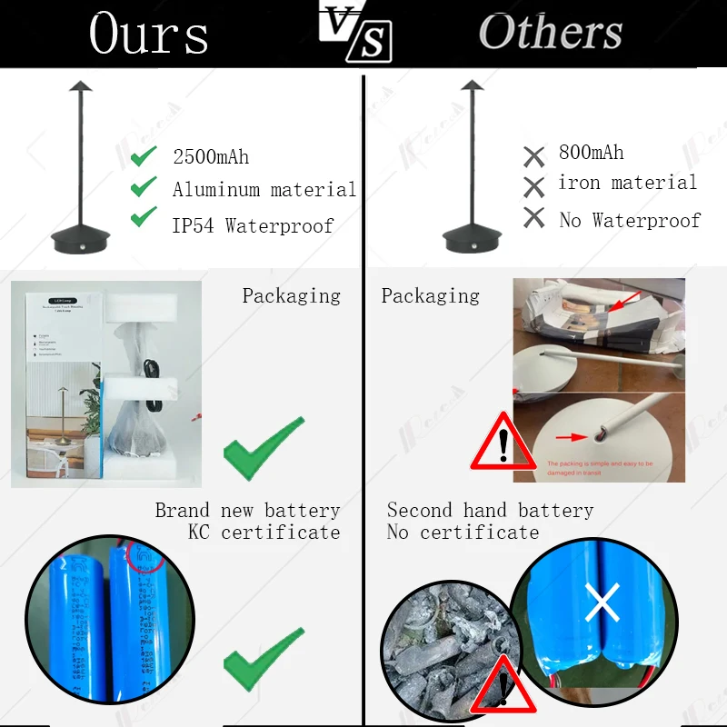 LED 충전식 테이블 램프, 휴대용 모든 알루미늄 침대 옆 램프, 레스토랑 바 분위기 야간 램프