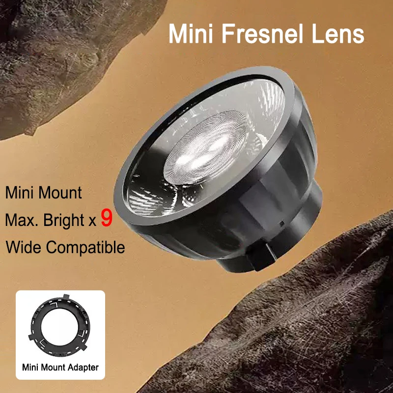 Fresnel lens spotlight 25 degree focusing lens for COB LED video light Yongnuo Nanguang Zhiyun