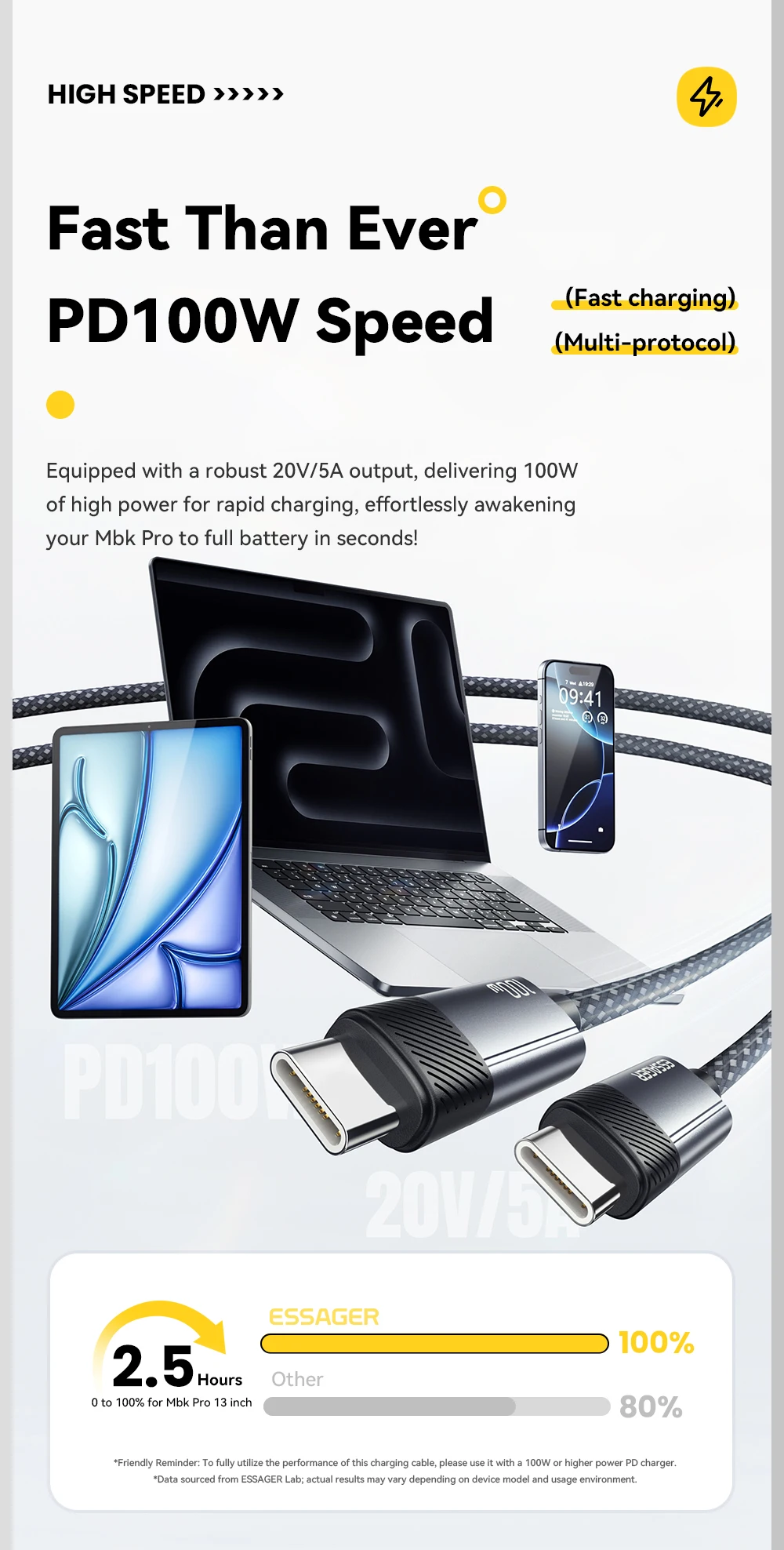 Massage USB C Cable PD100W Fast Charging for iPad Macbook iPhone 17 16 15 Type C