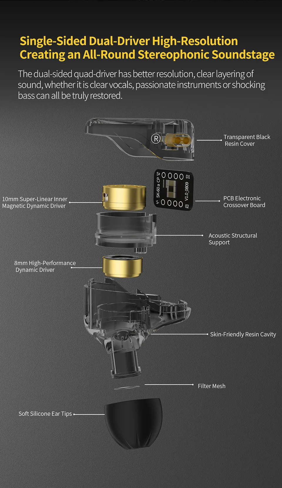 KZ Merga Earphone With Mic description image 3