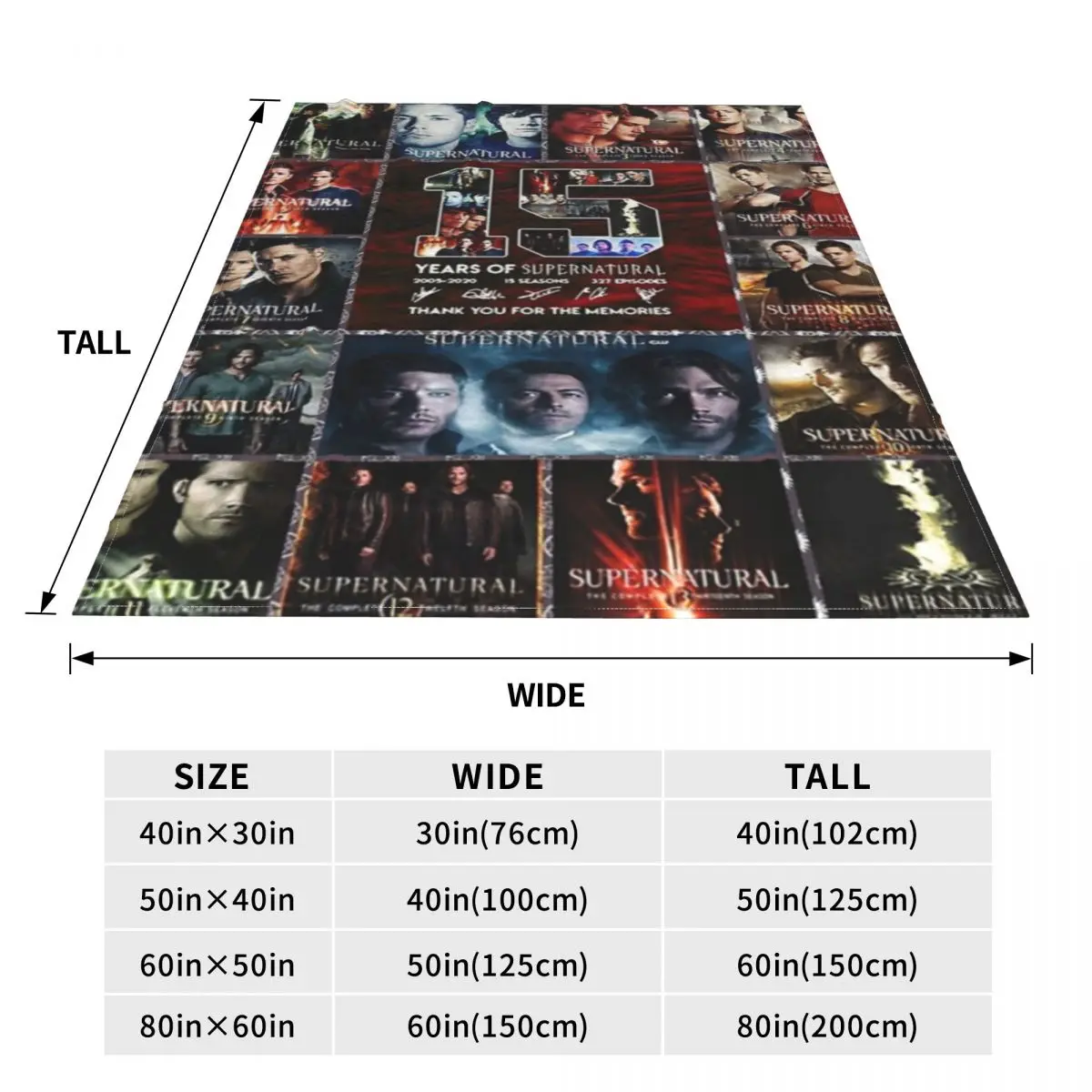 ���ڿ� �ڷ����� ���, ���� ���� ���� �ö��� ������ ���, �ε巴�� ������ ���� ���� ������ ħ�뺸 ����