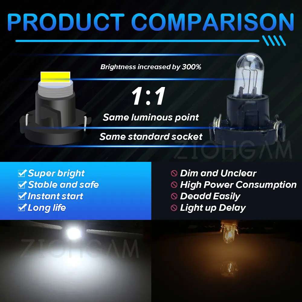 ZIOHGAM ׿  ġ,    ,   ǥñ  г Ʈ, T3 LED, T4.2, T4.7 , ڵ , 8 