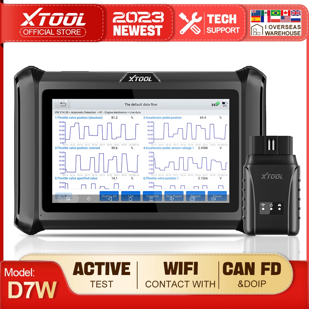 

XTOOL D7W Wireless Bidirectional Scan Tool 3 Years Update,ECU Coding,CAN FD&DoIP,Key Programming,All System Diagnostic Scanner