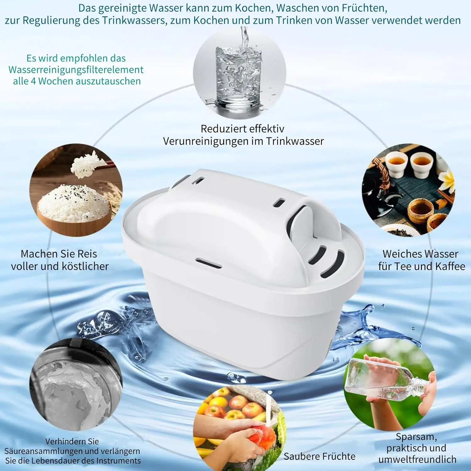 Cartouches Filtre à Eau Compatibles Brita Maxtra+ 2/4/6 pièces