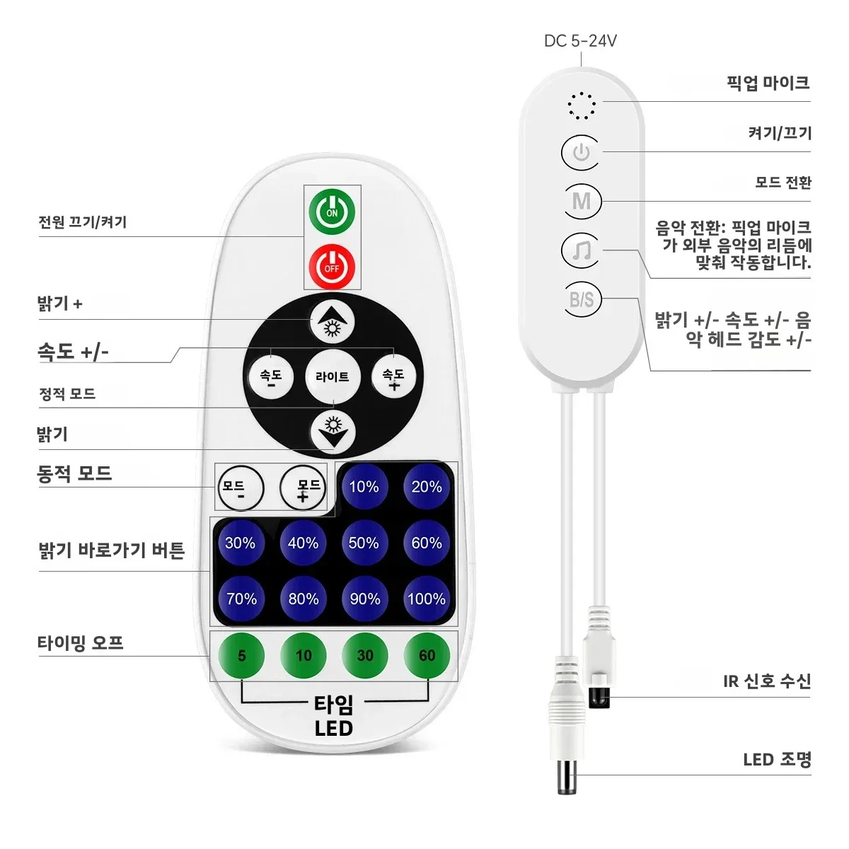 2/4/6PCS 24V 유연한 네온 COB LED 스트립 세트(스마트 블루투스 앱 포함) 원격 제어 음악 동기화 디밍 가능 따뜻한/자연/차가운 흰색