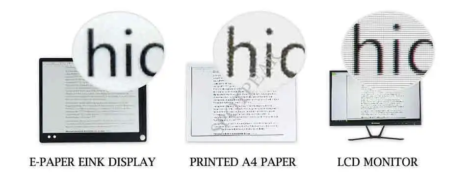 Raspberry pi 7.5 polegadas e-paper e-ink display