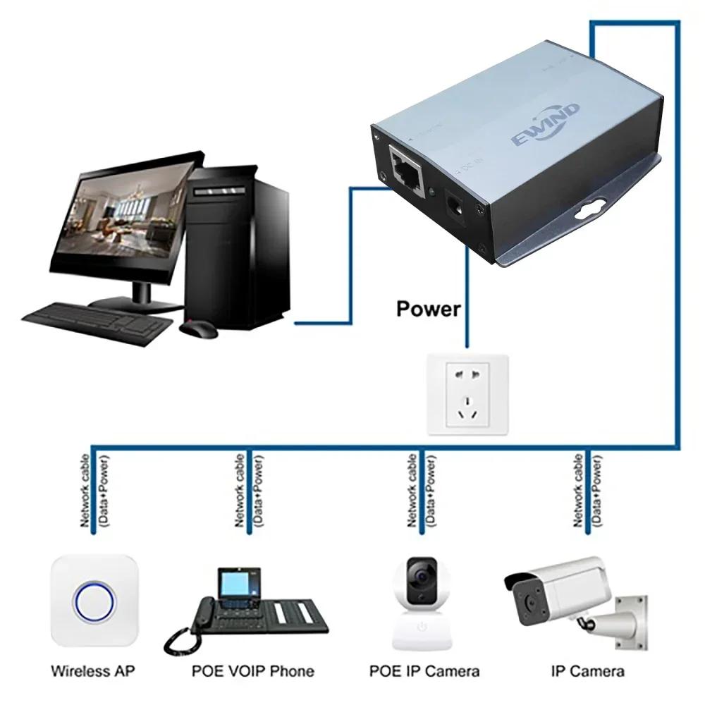 기가비트 POE 인젝터, IEEE 802.3af/at/BT 단일 포트, POE 장치 출력 44V-57V 공급 전원, 10, 100, 1000Mbps 호환