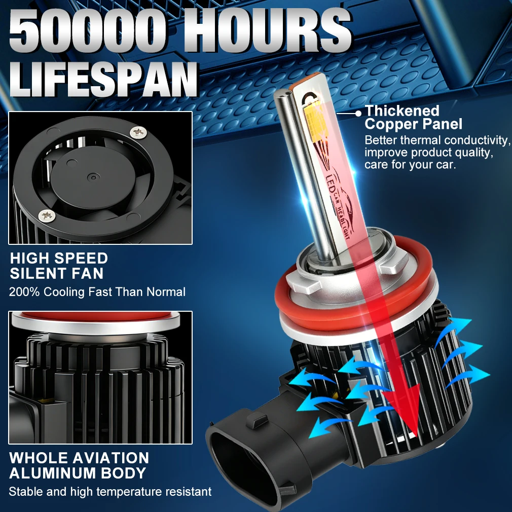 S&D H8 H11 LED CANBUS 안개등 전구 80W H7 LED 헤드라이트 9005 HB3 9006 HB4 6000K LED 주간 주행등 30000LM 12V