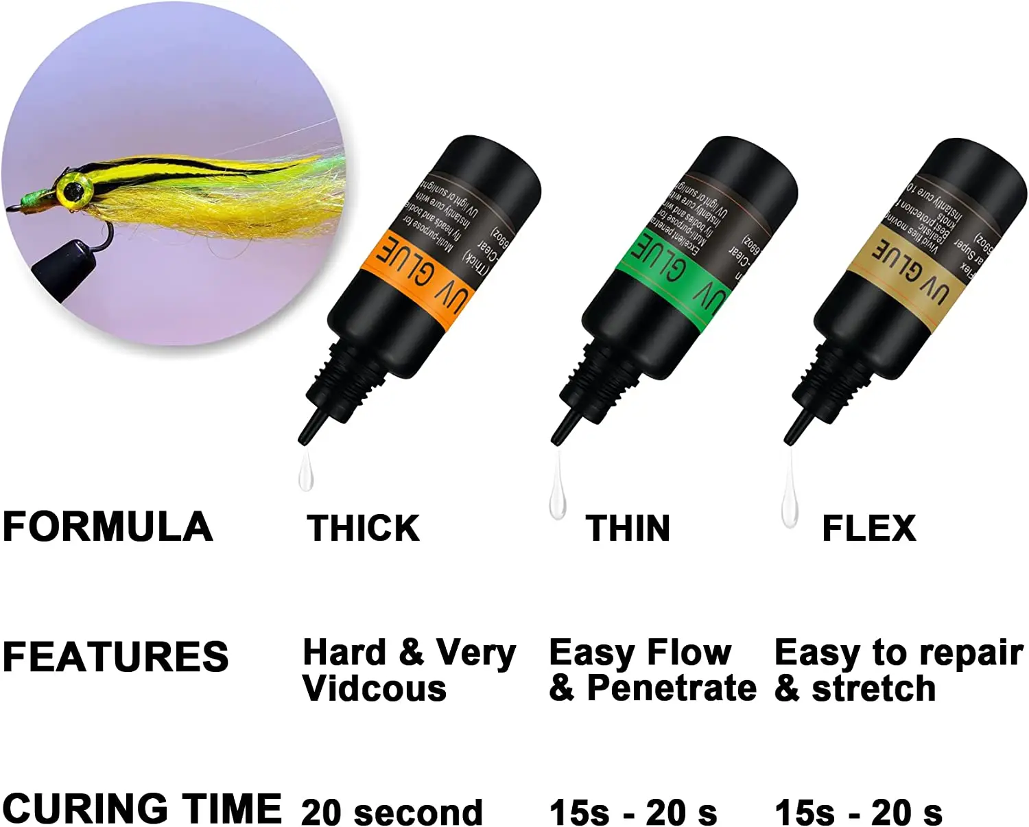 Eupheng Fly Tying UV Resin Thick Thin Flex Fly Tying Head Cement for Building Flies Heads Bodies and Wings&Gluing Eyes fly tying resin
