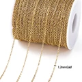 S3 Gold 1.2mm