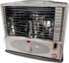 World 10,000 BTU Kerosene Wick Heater with Glass Burner System, Sure-Seat Chimney System, and Removable 1.1 Gallon Fuel Tank, Gr 1
