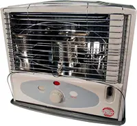 World 10,000 BTU Kerosene Wick Heater with Glass Burner System, Sure-Seat Chimney System, and Removable 1.1 Gallon Fuel Tank, Gr 1