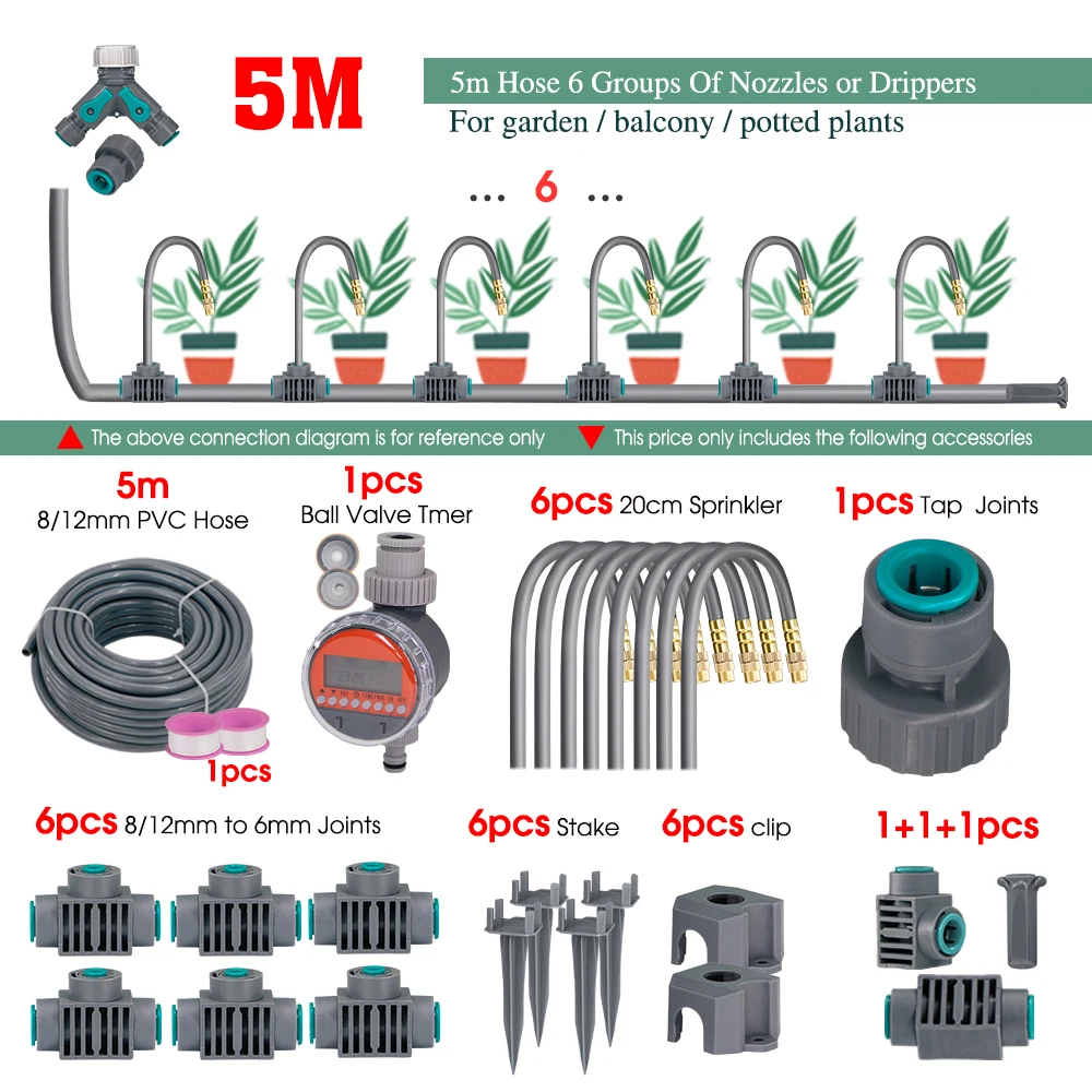 JxTimer 5m kit