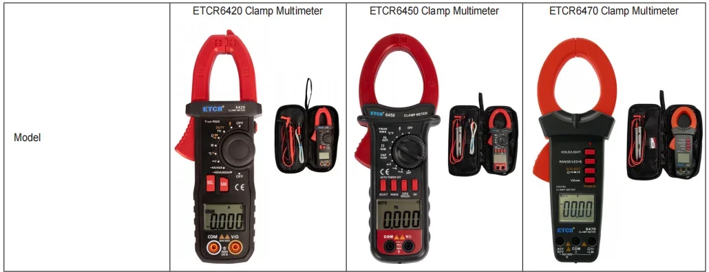 ETCR6450 Mini Digital multimeter AC DC 1000A Resistance/Capacitance/Frequency Cl
