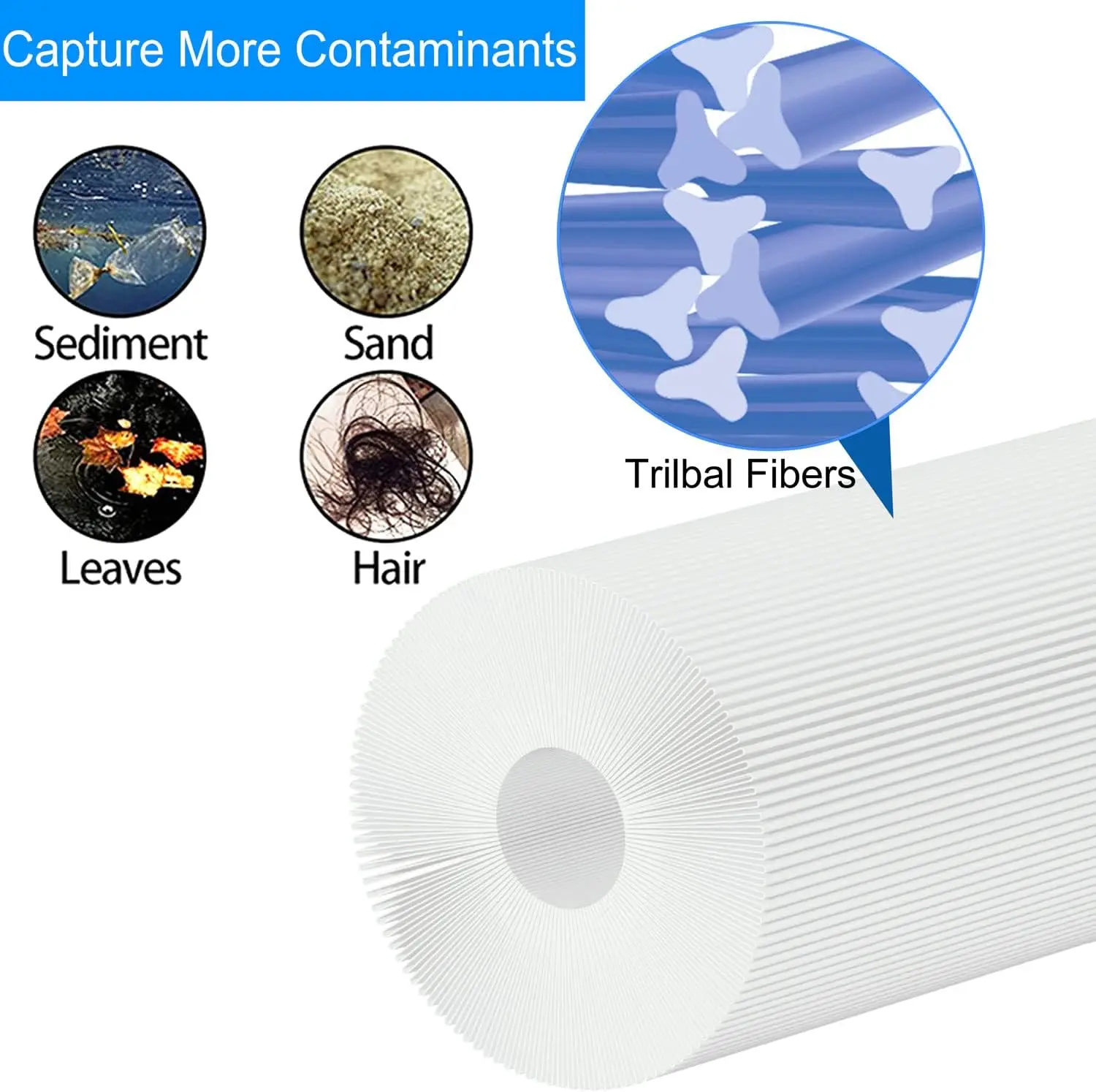 Swimming Pool Filter for Bestway Cartridge Type II Replacement for Lay Z Spa Pump