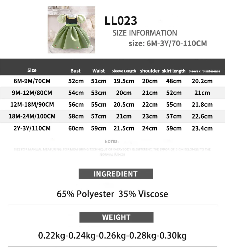 Baby Mädchen Schneewittchen Prinzessin Kleid Kleinkind Frozen Exotisches Partykleid Anna Elsa Cosplay Kleider Kinder Jasmin Green Kostümkleidung – Detail 17