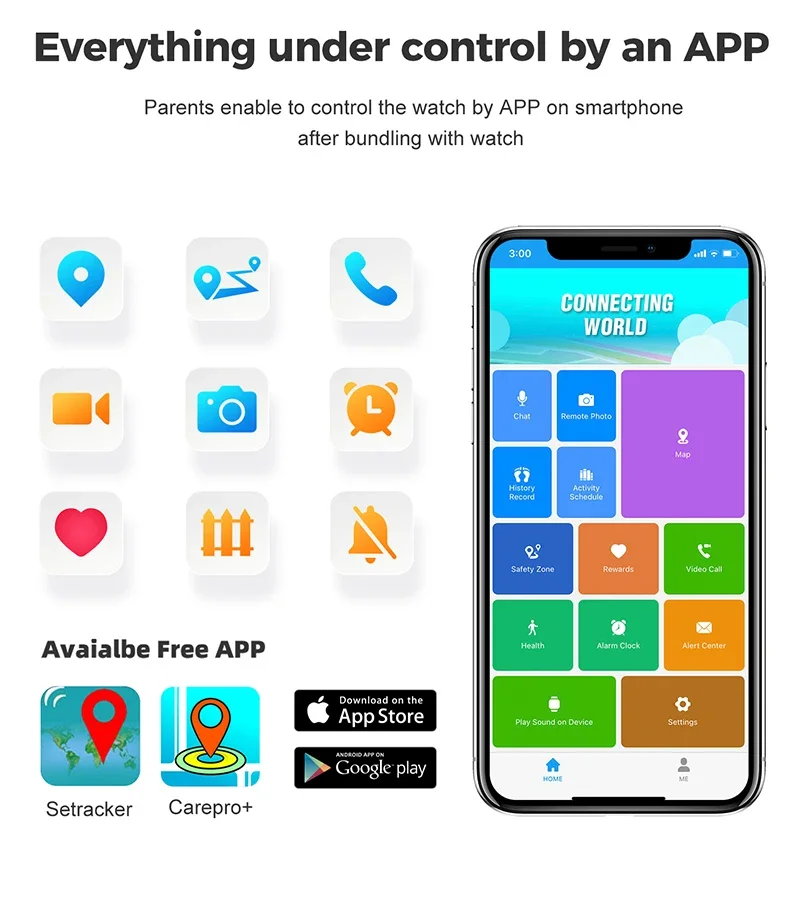 스마트 워치 어린이 GPS 위치 SOS 전화 통화 SIM 카드 카메라, 사진 알람 시계, 어린이 전자 시계, 소년 소녀 선물, 신제품