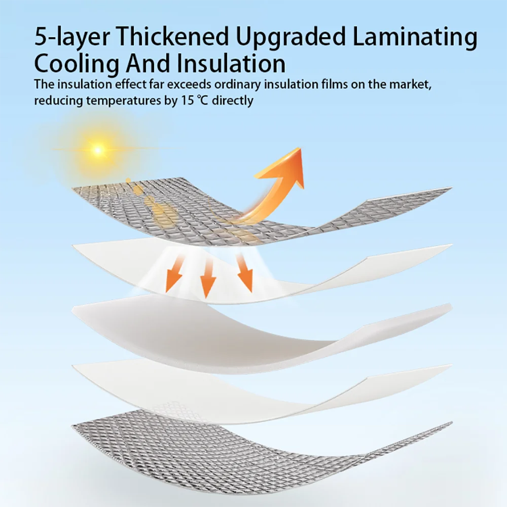 Blackout Window Film with UV Protection and Insulation