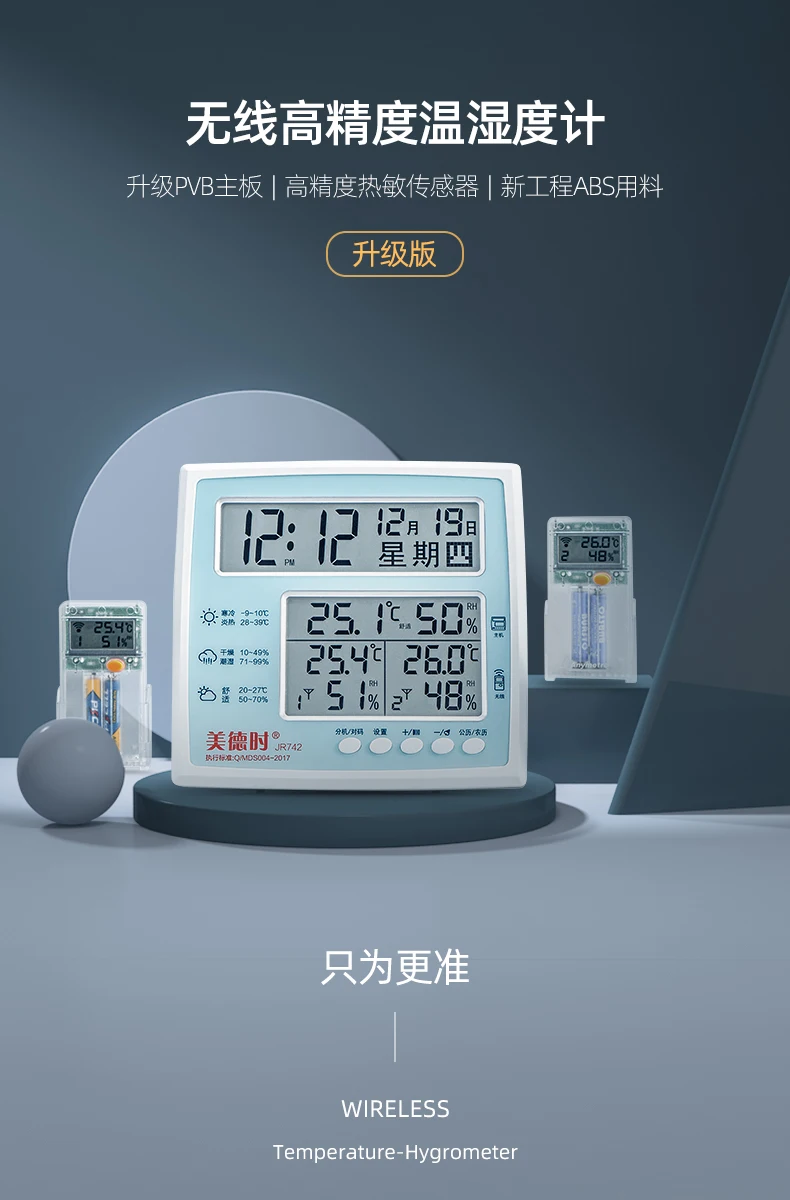 Рисунок 3 - Электронный термометр для использования