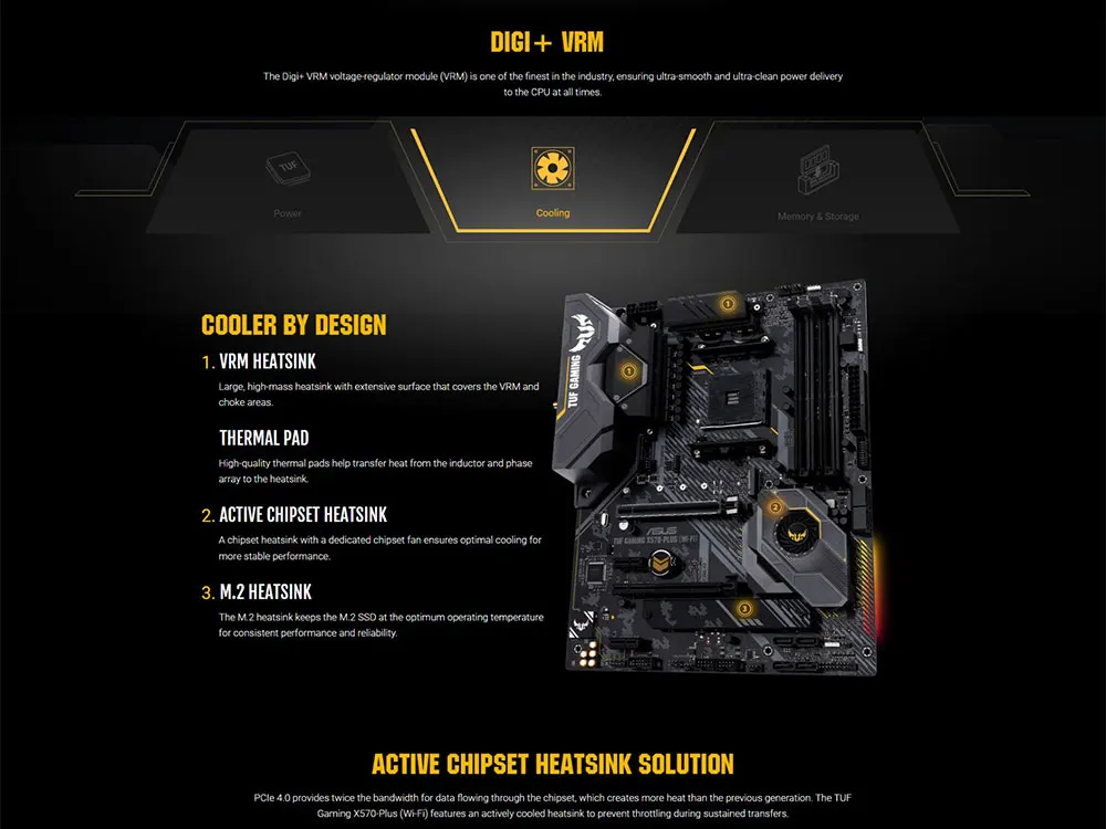 X570 tuf gaming wi fi