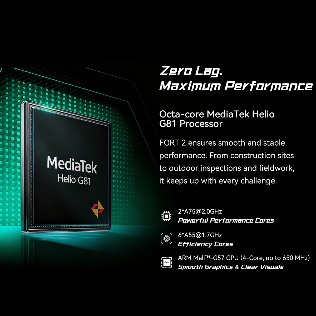 OSCAl Blackview FORT 2 Smartphone, 6.56" HD+ IPS Display,MediaTek Helio G81 Processor,5000mAh Battery,Rugged Mobile Phone