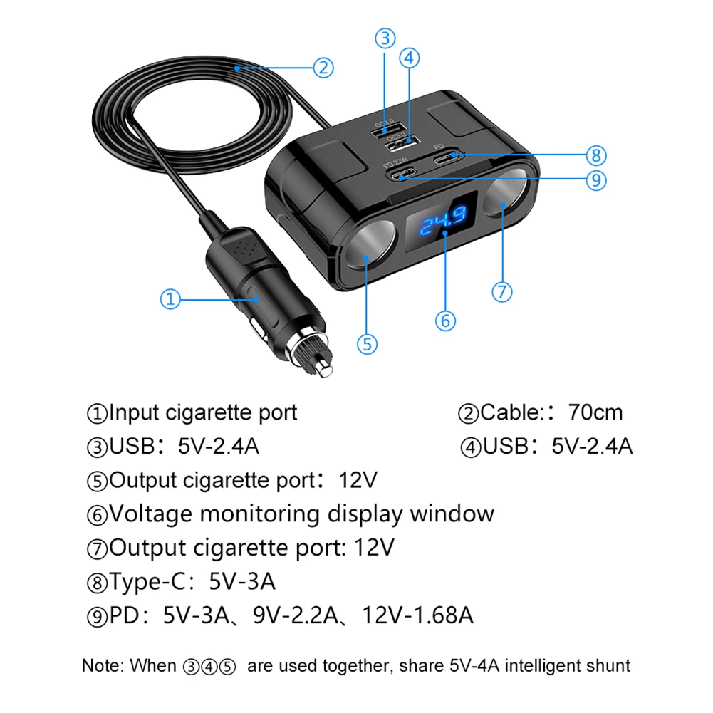 ڵ     й  USB ڵ ,   ڵ  ÷ , 3 