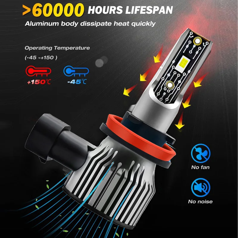 Фото Светодиодные Автомобильные противотуманные фары для Chevrolet Camaro 2011 2012 2013 2014 2015, передние противотуманные лампы, автомобильные аксессуары Canbus, 2 шт. №3