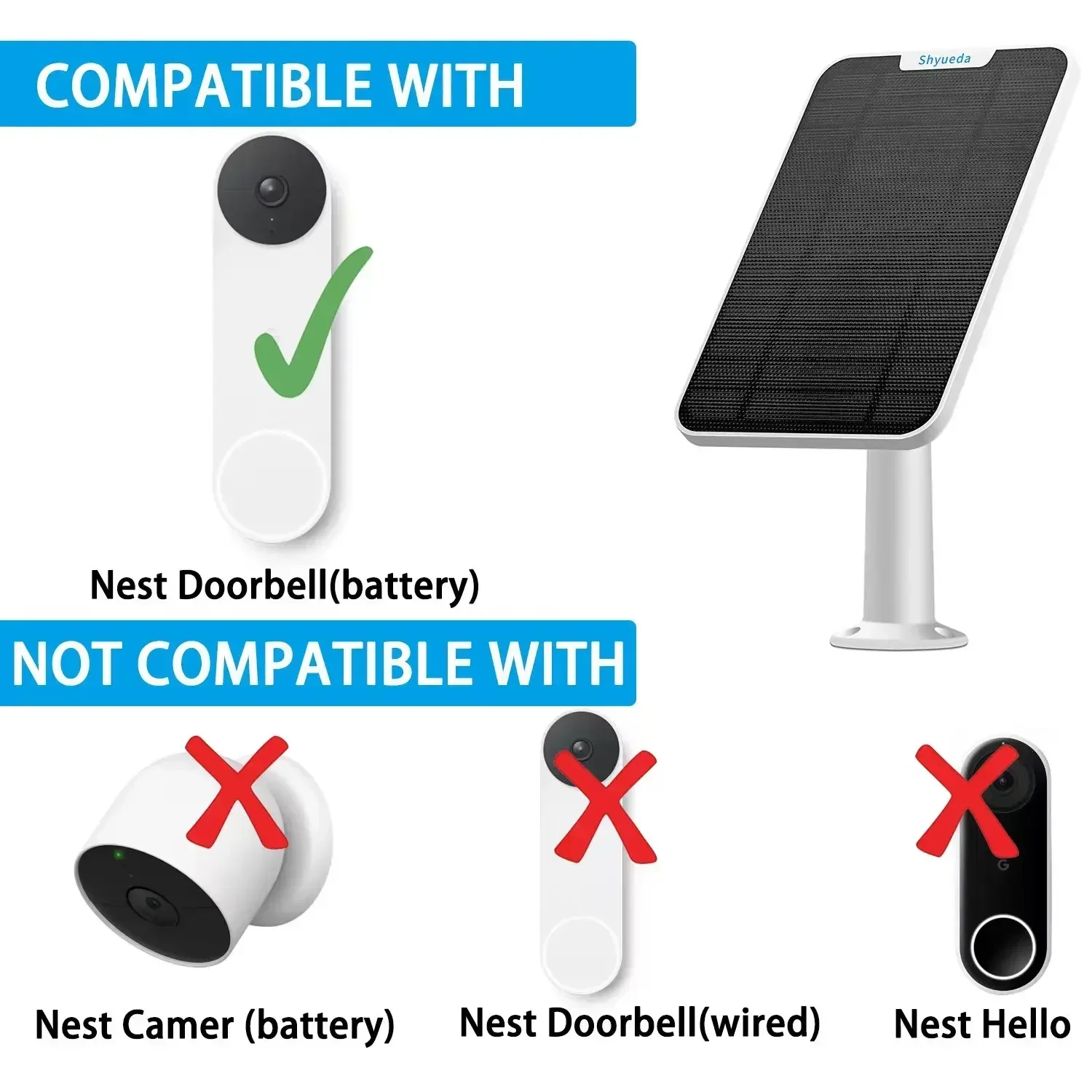 Eufy Indoor Camera 4W Solar Panel Charging Compatible With Google