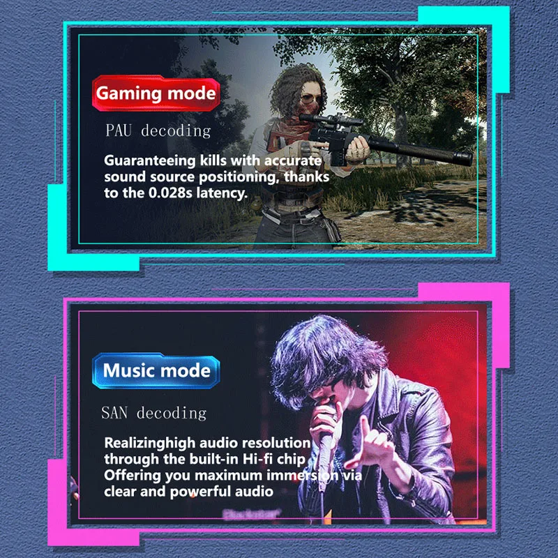 Рисунок 5 - TWS-наушники X15 с поддержкой Bluetooth и микрофоном