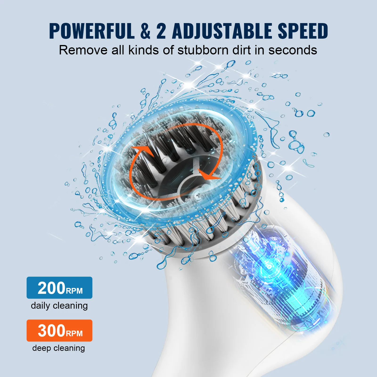 https://ae01.alicdn.com/kf/S9ef6e8d1aa934bea8369af0a743a26dat/VEVOR-Electric-Spin-Scrubber-Cordless-Electric-Cleaning-Brush-Portable-Scrubber-with-Replaceable-Brush-Heads-Home-Cleaning.jpg