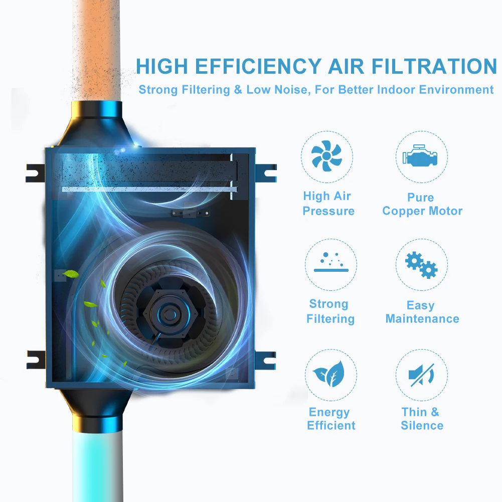 KCvents Fresh Air Fan Efficient, Energy-saving, Low Noise, And Silent of Ultra Thin Purification Integrated Fresh Air System