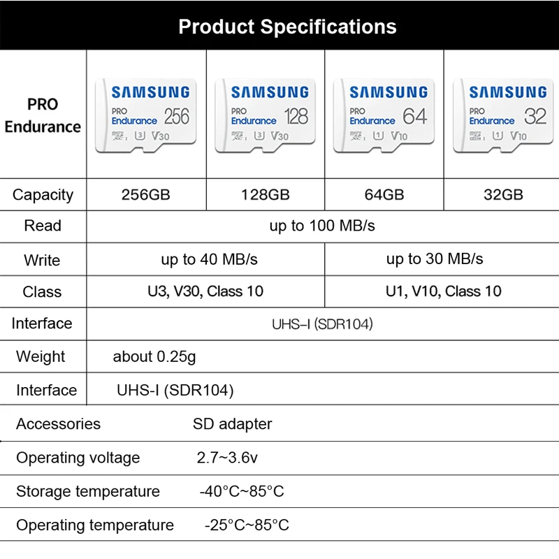 - Micro SD 32GB 64GB ޸ ī, C10 TF MicroSD ī SDXC 128GB 256GB 512GB U3 4K ȭ  ī޶