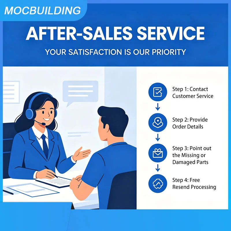 MOC 빌딩 블록 기관차 2TE116 도시 기차 모델 DIY 조립 벽돌 교통 컬렉션 크리 에이 티브 장난감 선물 597PCS