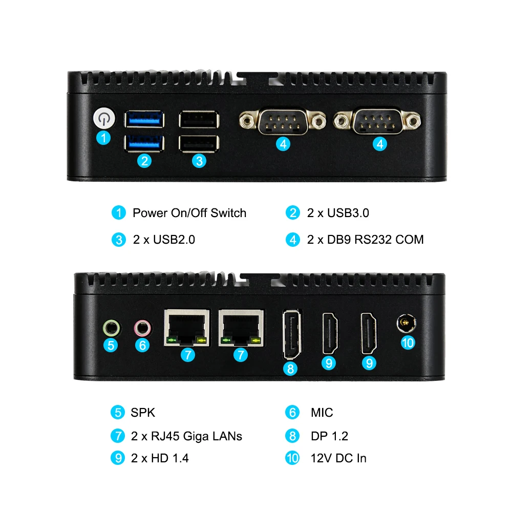 12Th Gen 4 Core Mini Computer Host Celeron J6413 J6426 Intel N100 N95 2* Giga RJ45 Lan 3*4K Display 2*COM Fanless Industrial PC 4