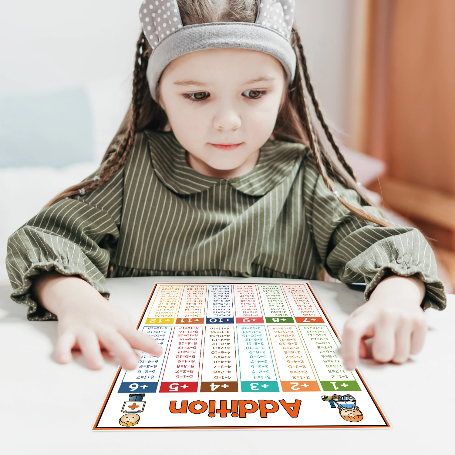 Kid Educational Math Posters Addition Subtraction Multiplication Division for Elementary Perschool Baby Learning Toy 3