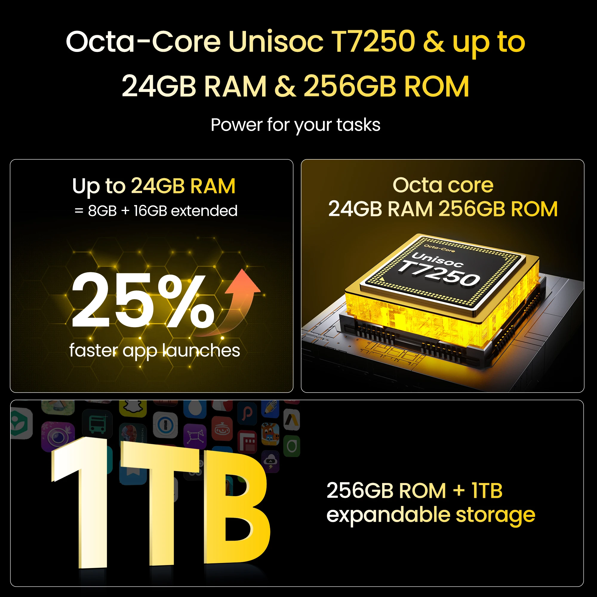 LAGENIO Panther 2 Pro 4G Rugged Smartphone Android 15 8GB+256GB Mobile Phone 50MP 5150mAh 6.7 " HD Ultra-thin Cellphone Gemini