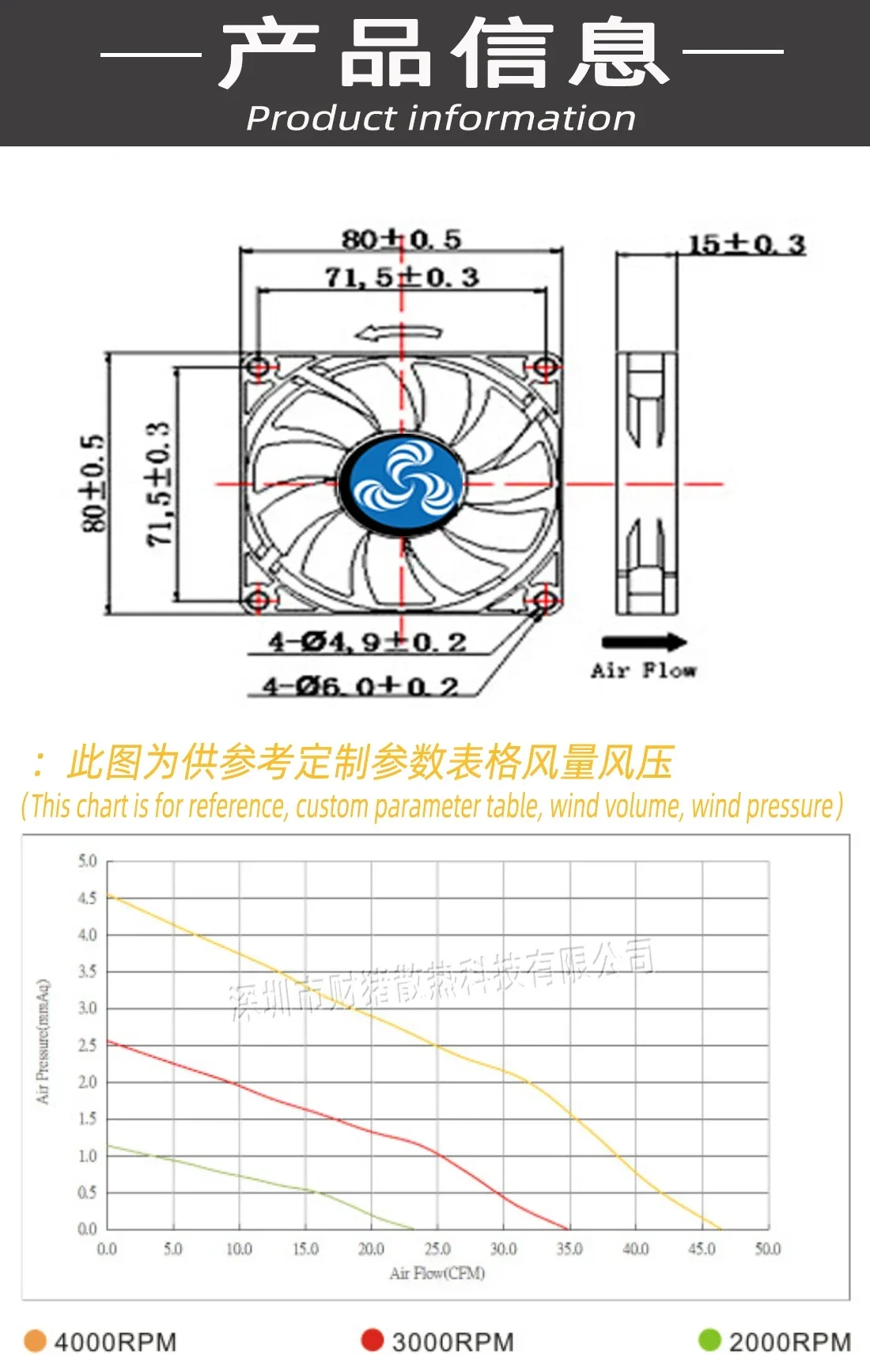 CAIZHU-FAN 8015 Fan 80MM 80*80*15MM DC 5V 12V 24V 8CM Ultra-thin Sleeve/Dual Ball Bearing Cooling Fan Comptuter CPU Cooling
