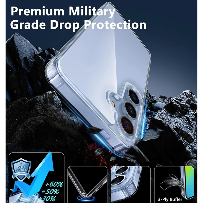 Flexible Durable Phone Case – Clear TPU 360° Soft Transparent Shockproof Shield