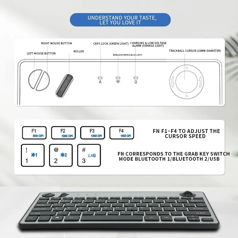 JOMAA 78키 백라이트 무선 트랙볼 키보드, Windows Mac iOS용 트랙볼이 포함된 Bluetooth 5.0 및 2.4G 무선 키보드