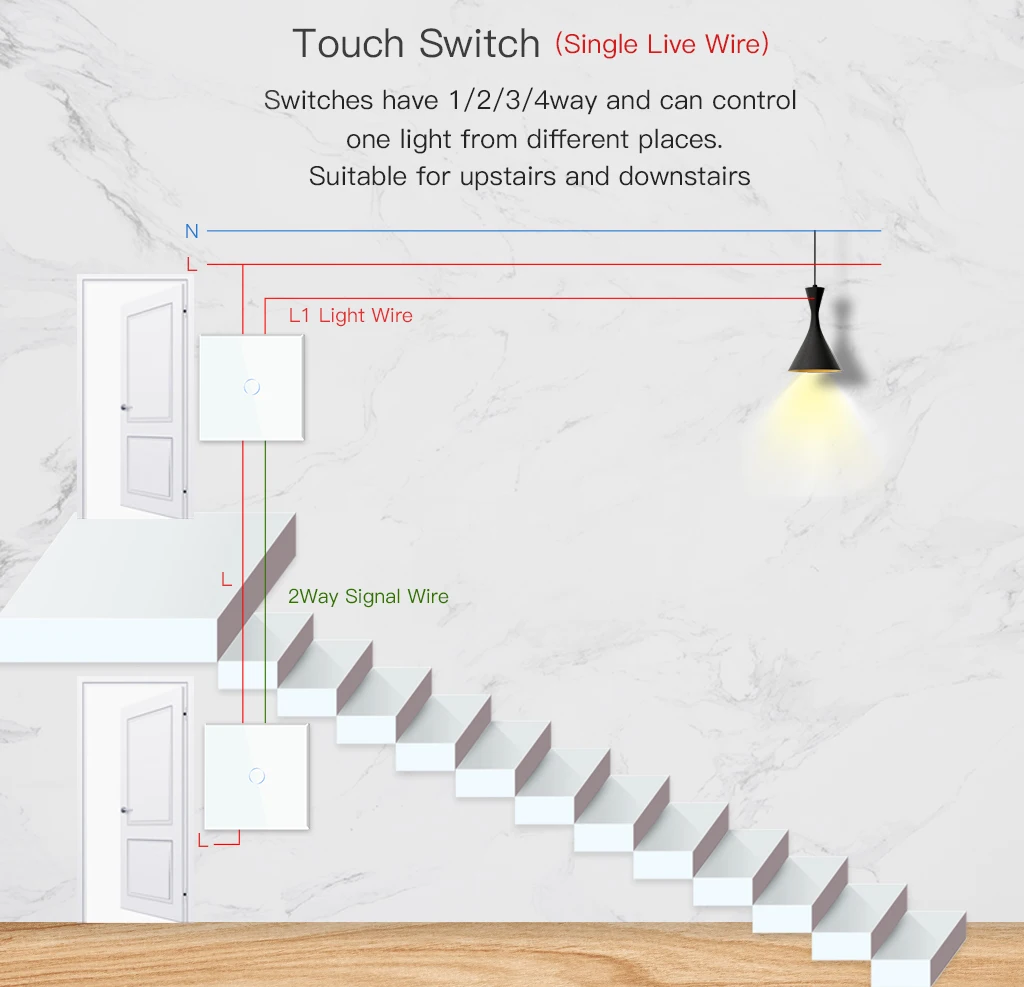 equipamentos e utensílios elétricos