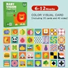 0-36M Baby Vision Stimulation Card Black and White Contrast Card Early Education Toy Newborn Visual Learning Book Montessori Toy 4