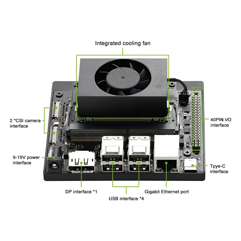 NVIDIA Jetson Orin Nano 開発者キット NVIDIA Jetson Orin Nano 開発者キットで、 AI 搭載ロボットやスマート