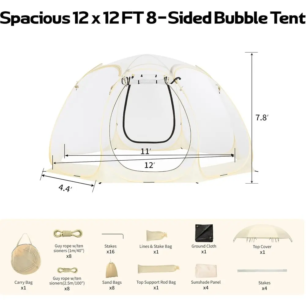 description