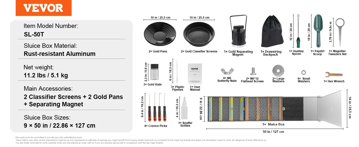 50 inch kit configuration