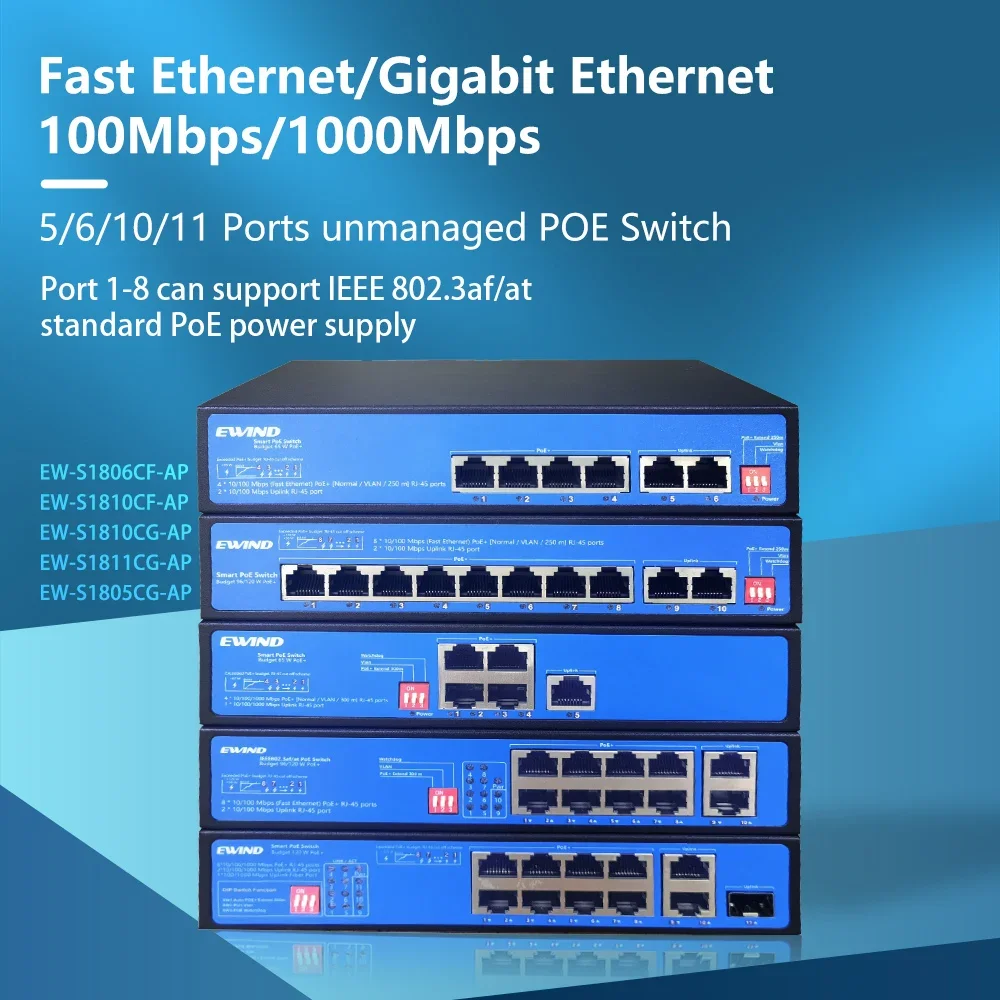 

Gigabit POE Switch with SFP Unmanaged 1000M POE Switch AI Smart Ethernet Switch for HUAWEI for CISCO for IP Camera/Wireless AP