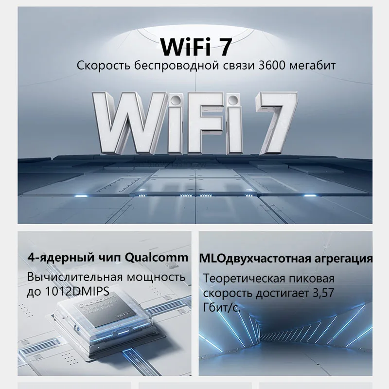 Рисунок 2 - 2024 Xiaomi маршрутизатор BE3600 WiFi7 2