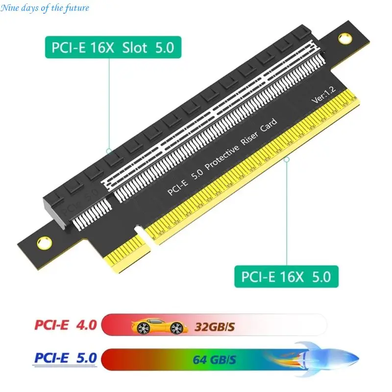 고급 PCIE 16x 5.0 상승 확장 카드 180도 고속 어댑터 카드 E65A